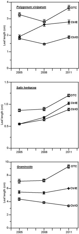 D:\0_Privat\Annamaria\Januar 2014\timeseries.jpg